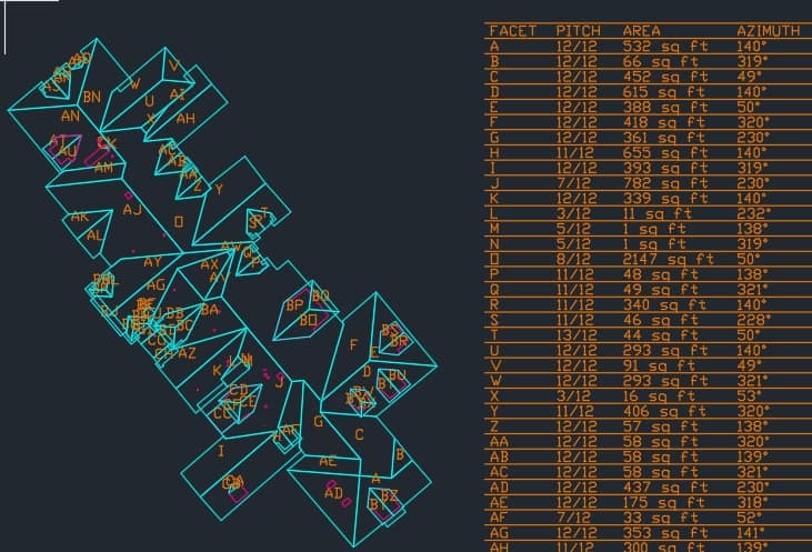 Drone Roof Mapping 3D Solar CAD